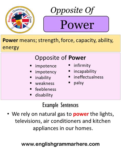 pwarr meaning